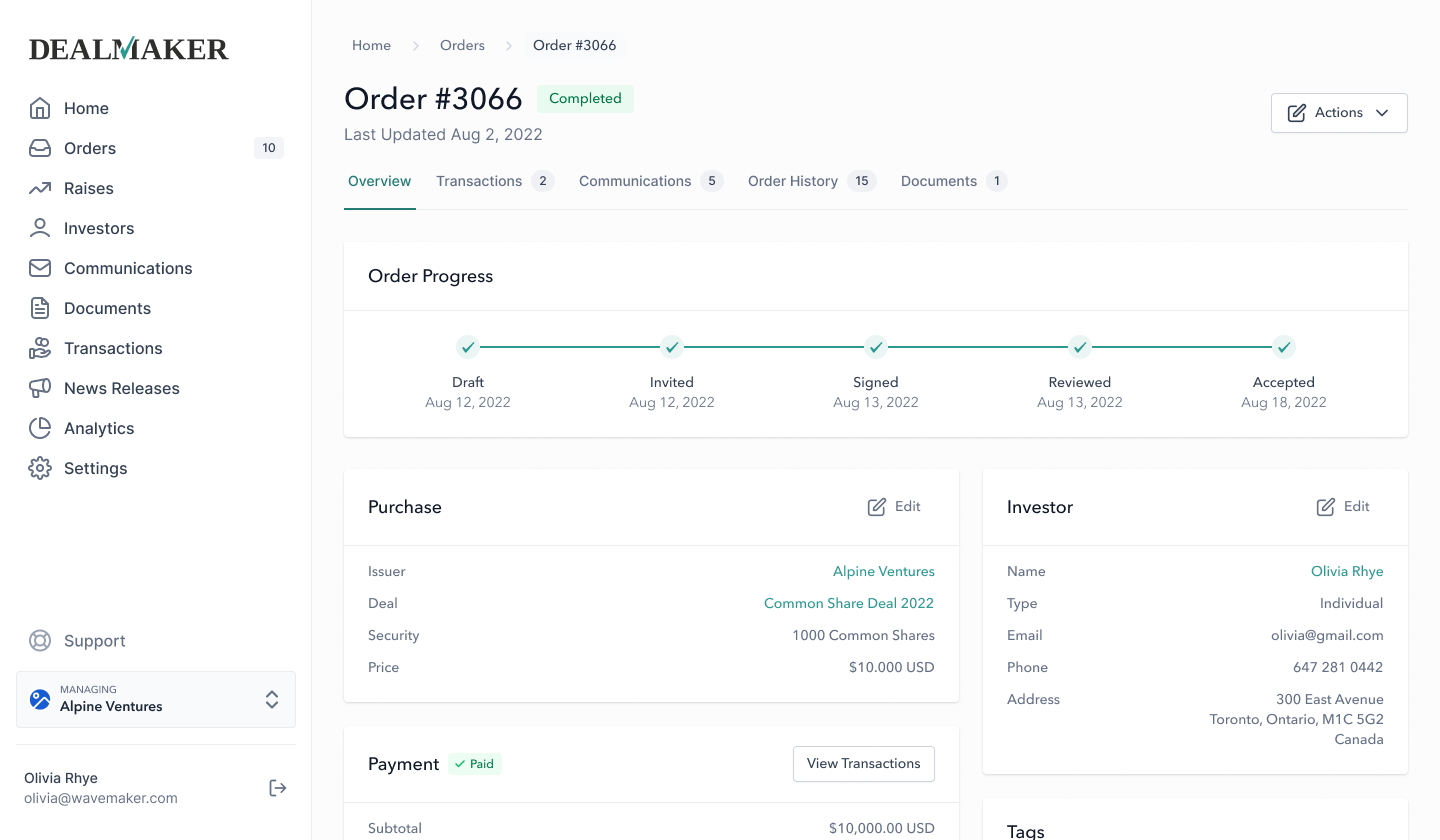 New item display format